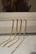 The Essential Bracelet